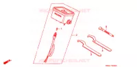 OUTILS pour Honda XR 200 R de 1992