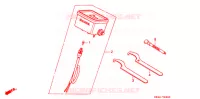 OUTILS pour Honda XR 200 R de 1993