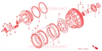 EMBRAYAGE pour Honda CB 750 BLACK de 2001