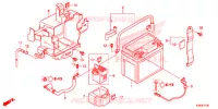 BATTERIE pour Honda CBF 160 UNICORN de 2017