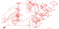 BATTERIE pour Honda CBR 1000 F de 1993
