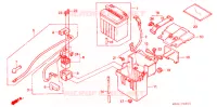 BATTERIE pour Honda CBR 1000 F de 1993