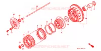 EMBRAYAGE pour Honda CBR 1000 F de 1993