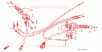 COMMODOS   POIGNEES pour Honda CBR 1000 F de 1996