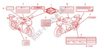 ETIQUETTE DE PRECAUTIONS pour Honda CBR 1000 RR HURRICANE ABS de 2011