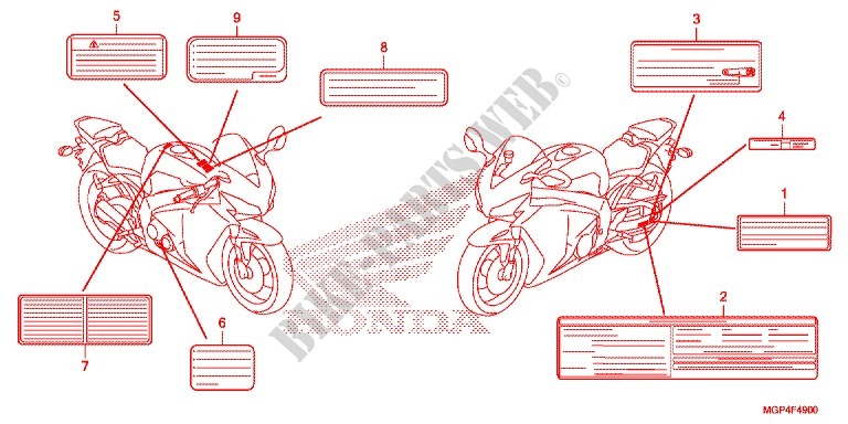 ETIQUETTE DE PRECAUTIONS pour Honda CBR 1000 RR REPSOL de 2013