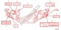 ETIQUETTE DE PRECAUTIONS pour Honda CBR 1000 RR de 2013