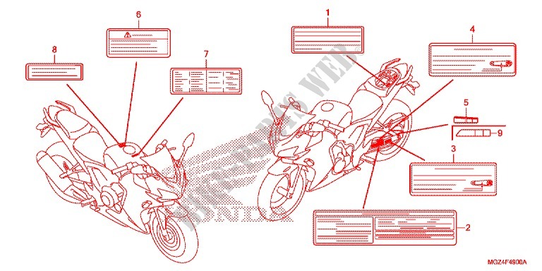 ETIQUETTE DE PRECAUTIONS pour Honda CBR 500 R ABS RED de 2013