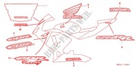 AUTOCOLLANTS (2) pour Honda CBR 600 RR de 2003