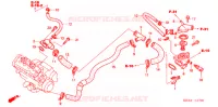 THERMOSTAT pour Honda CBR 600 RR de 2003