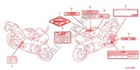 ETIQUETTE DE PRECAUTIONS pour Honda CBR 600 RR HRC TRICOLOR de 2014