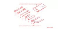OUTIL pour Honda CG 150 CARGO de 2007