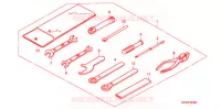 OUTIL pour Honda REBEL 250 de 2001