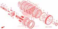 EMBRAYAGE pour Honda REBEL 250 de 2005