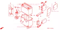 BATTERIE pour Honda FUSION 250 TYPE X de 2005