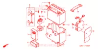 BATTERIE pour Honda CN 250 HELIX de 1998