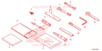 OUTIL pour Honda CBR 500 R ABS de 2017