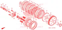 EMBRAYAGE pour Honda REBEL 250 de 2004