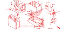 BATTERIE pour Honda REBEL 250 de 2007
