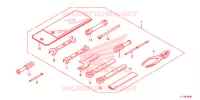 OUTIL pour Honda REBEL 250 de 2016