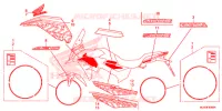 AUTOCOLLANTS pour Honda CB 500 X ABS de 2017
