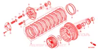 EMBRAYAGE pour Honda CBR 1000 RR SP1 de 2018