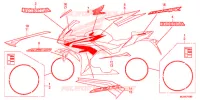 T (2) pour Honda CBR 500 R ABS de 2017