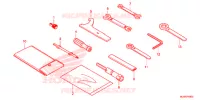 OUTIL pour Honda CBR 500 R ABS de 2017
