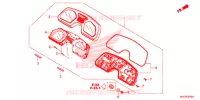 COMPTEUR pour Honda CBR 650 F ABS de 2017