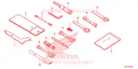 OUTIL pour Honda CBR 650 F ABS de 2017