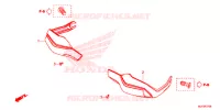 PROTEGES MAINS pour Honda AFRICA TWIN 1000 ABS de 2017