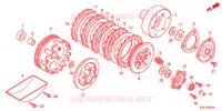 EMBRAYAGE pour Honda MSX 125 de 2014