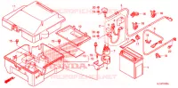 BATTERIE pour Honda BIG RED 700 de 2012