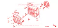 VENTILATEUR ET COUVERCLE DE RADIATEUR pour Honda ZOOMER 50 de 2010