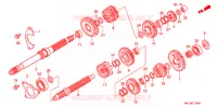BOITE DE VITESSES pour Honda RUNE 1800 VALKYRIE de 2004