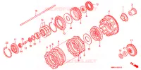 EMBRAYAGE pour Honda RVF 400 de 1996