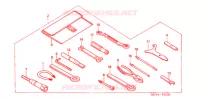OUTIL pour Honda RVT 1000 R RC51 de 2001