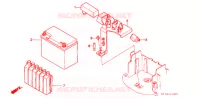 BATTERIE pour Honda VISION MET IN 50 de 1994