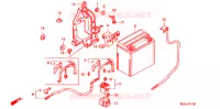 BATTERIE pour Honda ST 1100 de 2000