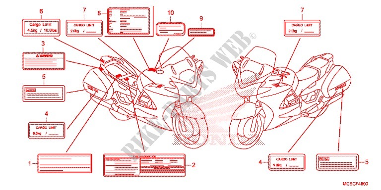 ETIQUETTE DE PRECAUTIONS pour Honda ST 1300 ABS de 2013