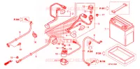 BATTERIE pour Honda FOURTRAX 420 RANCHER 4X4 AT CAMO de 2009