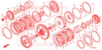 EMBRAYAGE pour Honda FOURTRAX 420 RANCHER 4X4 AT de 2011