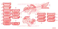 AUTOCOLLANTS pour Honda FOURTRAX 420 RANCHER 4X4 ES de 2016