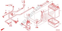 BATTERIE pour Honda FOURTRAX 420 RANCHER 4X4 Manual Shift de 2014