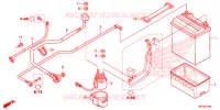 BATTERIE pour Honda FOURTRAX 420 RANCHER 4X4 Manual Shift de 2014