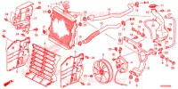 RADIATEUR pour Honda FOURTRAX 420 RANCHER 4X4 Manual Shift CAMO de 2016
