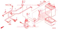 BATTERIE pour Honda FOURTRAX 420 RANCHER 4X4 Manual Shift de 2016