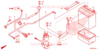 BATTERIE pour Honda FOURTRAX 420 RANCHER 4X4 EPS Manual Shift de 2015