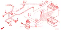 BATTERIE pour Honda FOURTRAX 420 RANCHER 4X4 EPS Manual Shift de 2016