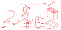 BATTERIE pour Honda FOURTRAX 420 RANCHER 4X4 de 2008